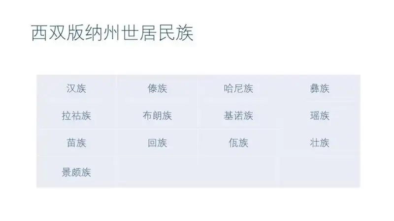 分享会配图