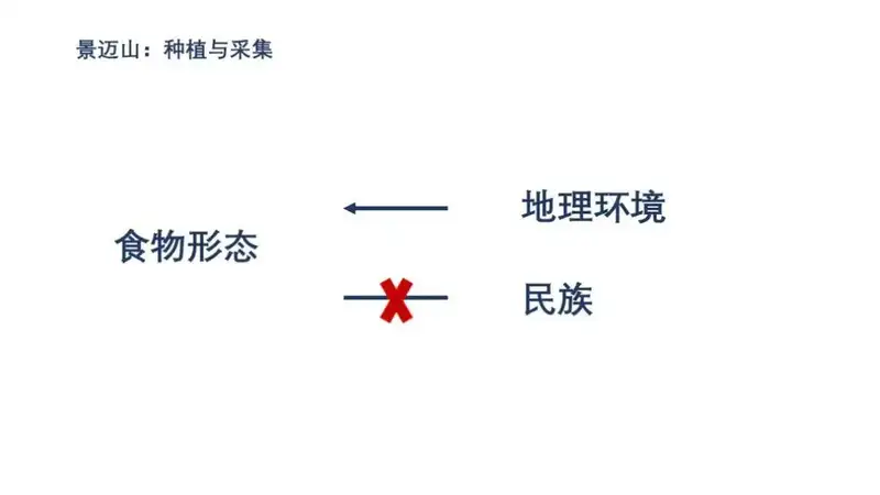 分享会配图