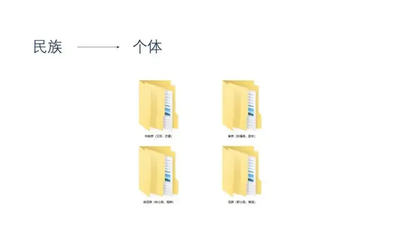 分享会配图