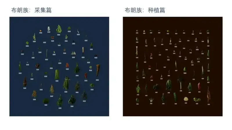 分享会配图