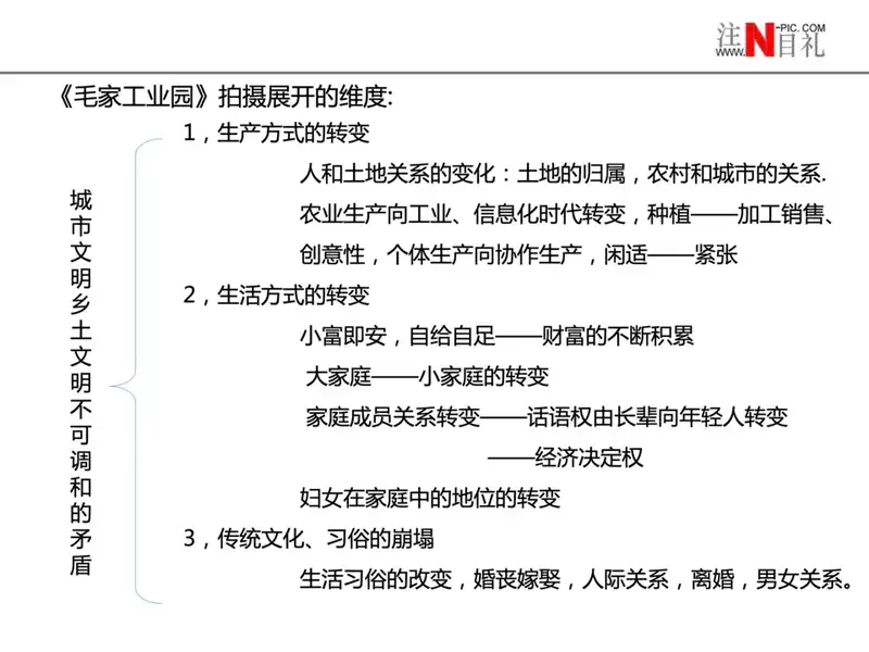 分享会配图
