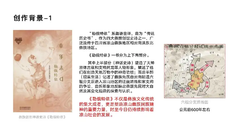 分享会配图