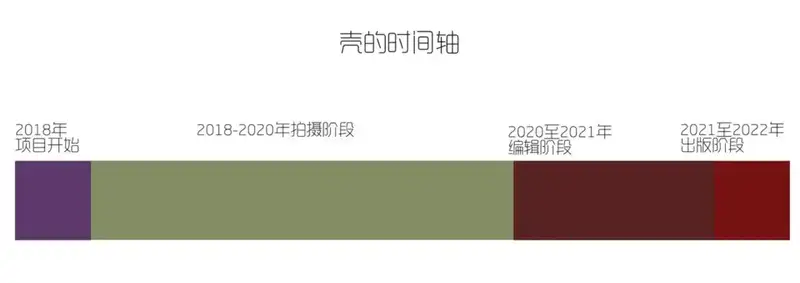 分享会配图