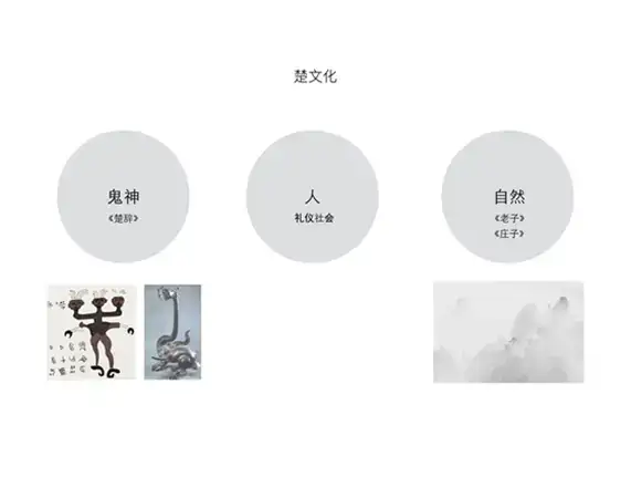 分享会配图