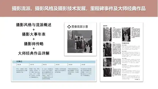 分享会配图