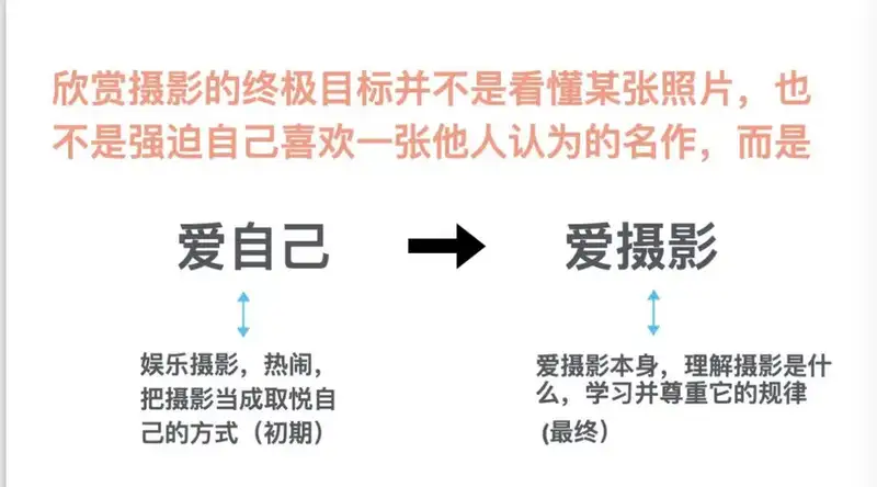 分享会配图